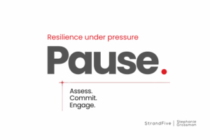 Article Section Resilience Under Pressure Pace (pause Assess Commit Engage) (501 X 334 Px) (1)
